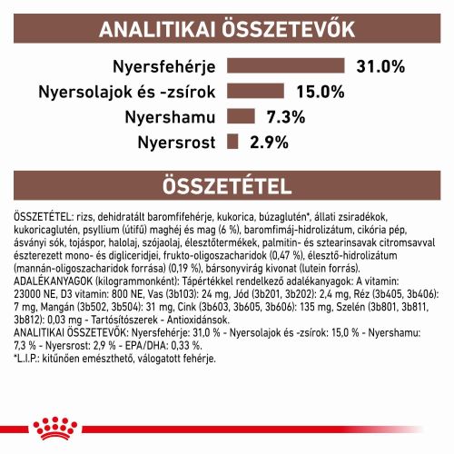 Royal Canin Feline Fibre Response Dry 31  2 kg