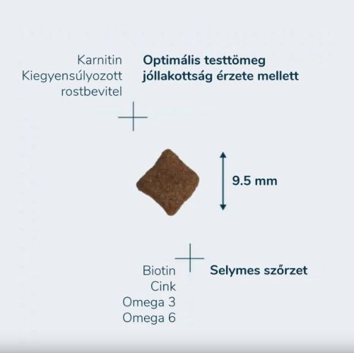 Pro-Nutrition Prestige Adult Mini Light/Sterilised száraztáp kistestű hízásra hajlamos / ivartalanított kutyák számára  3 kg