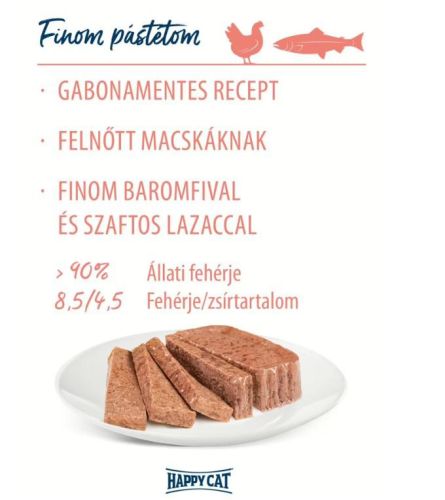 Happy Cat Minkas Duo - szárnyas és lazac pástétom 16 x  100 g