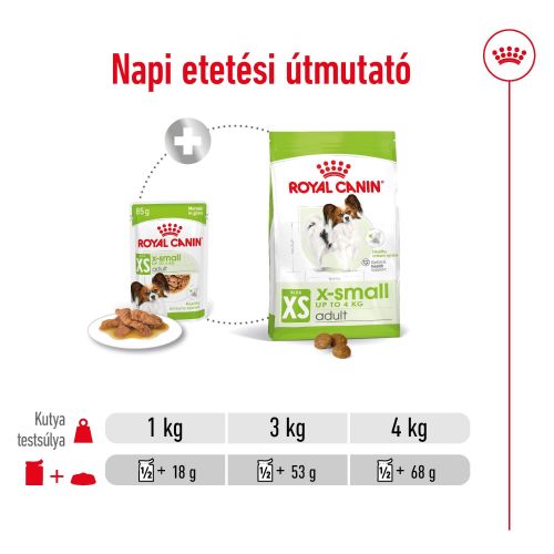 Royal Canin X-Small Adult - alutasakos eledel nagyon kis termetű felnőtt kutyák részére  85 g