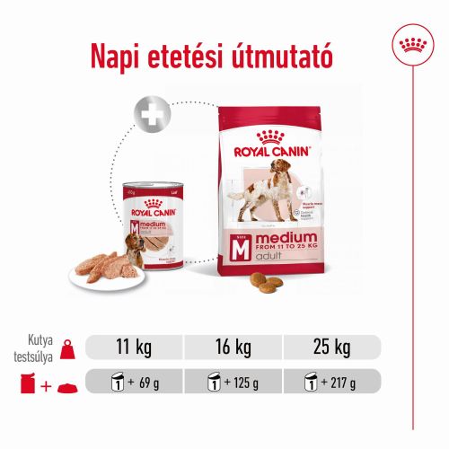 Royal Canin Medium Adult - közepes testű felnőtt kutya konzerv  410 g