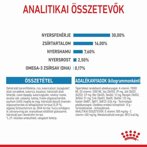 Royal Canin Maxi Puppy - nagytestű kölyök kutya száraz táp  3 kg