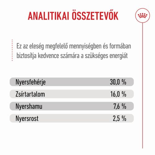 Royal Canin Maxi Puppy - nagytestű kölyök kutya száraz táp  3 kg