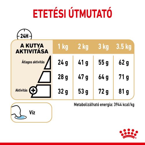 Royal Canin Pomeranian Adult - Pomerániai törpespicc felnőtt kutya száraz táp  500 g