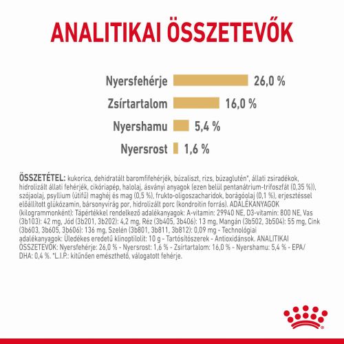 Royal Canin Pomeranian Adult - Pomerániai törpespicc felnőtt kutya száraz táp  500 g