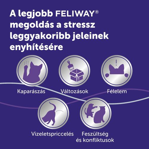 Feliway Optimum készülék + utántöltő   1 csomag