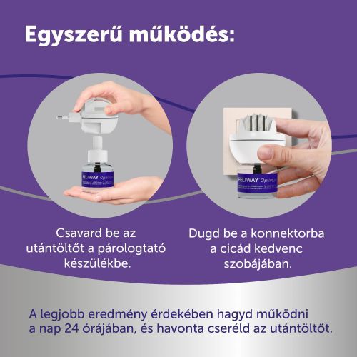 Feliway Optimum készülék + utántöltő   1 csomag