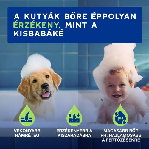 DOUXO SPA sampon kölyökkutyák számára  250 ml