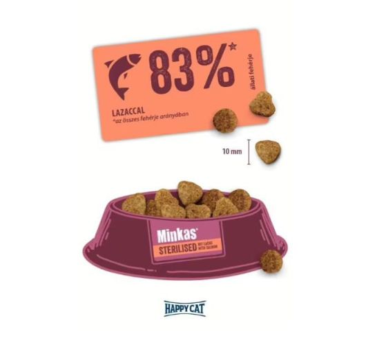 Happy Cat Minkas Sterilised Salmon - szárazeledel lazaccal macskák számára  10 kg