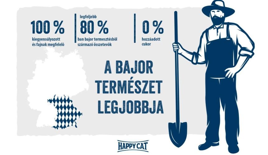 Happy Cat Minkas Sterilised Salmon - szárazeledel lazaccal macskák számára  10 kg