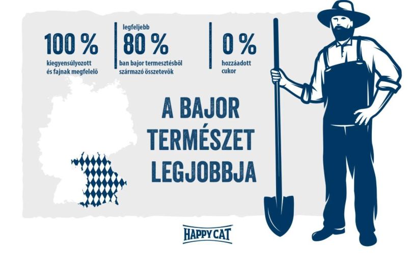 Happy Cat Minkas Sterilised Poultry - szárazeledel baromfival macskák számára  4 kg