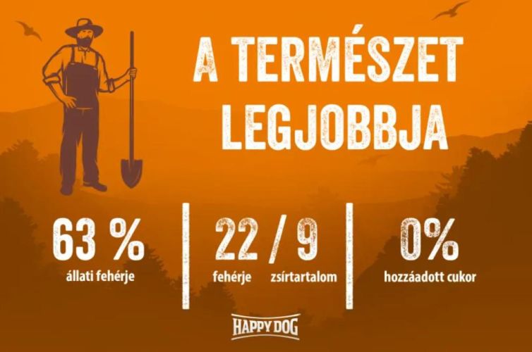 Happy Dog NaturCroq Adult Ente & Reis ivartalanított kutyák számára  11 kg