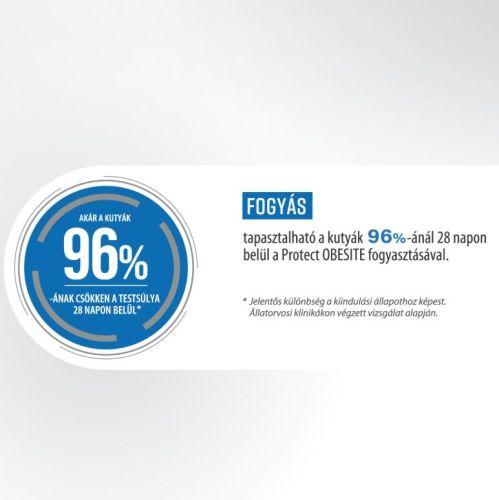 Pro-Nutrition Protect+ Obesite száraztáp kutyák számára  12 kg