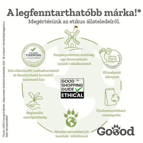 Goood Winter Gooodies - bárányos téli bogyós snack  100 g