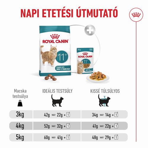 Royal Canin Ageing 11+ - száraztáp idős macskák számára  400 g
