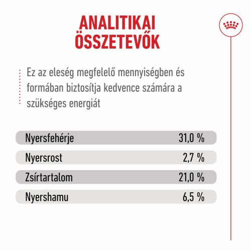 Royal Canin Ageing 15+ - száraztáp idős macskák számára  400 g