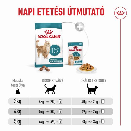 Royal Canin Ageing 15+ - száraztáp idős macskák számára  400 g