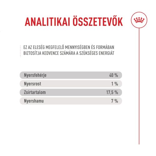 Royal Canin Fussy Exigent - száraztáp a húgyúti rendszer támogatására macskák számára  10 kg