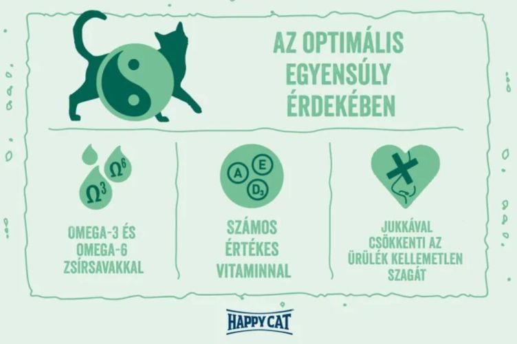 Happy Cat Minkas Perfect Mix 9+ 1 kg   10 kg