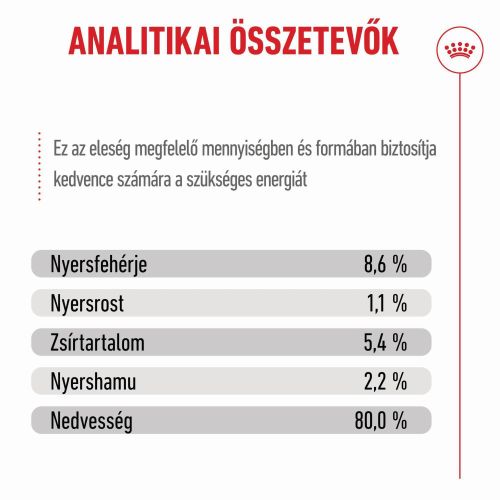 Royal Canin French Bulldog - Francia bulldog felnőtt kutya nedves táp  85 g