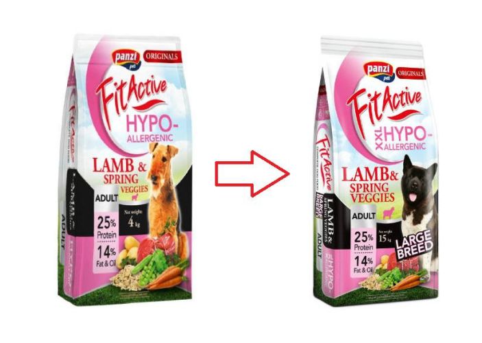 FitActive Originals Hypoallergenic Large Breed Adult Lamb & Spring Veggies  15 kg