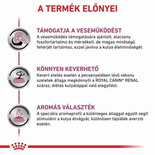 Royal Canin Renal alutasakos kutyaeledel 12 x  100 g