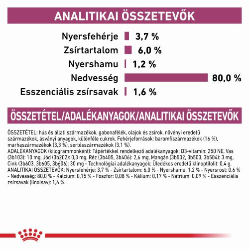 Royal Canin Renal alutasakos kutyaeledel 12 x  100 g