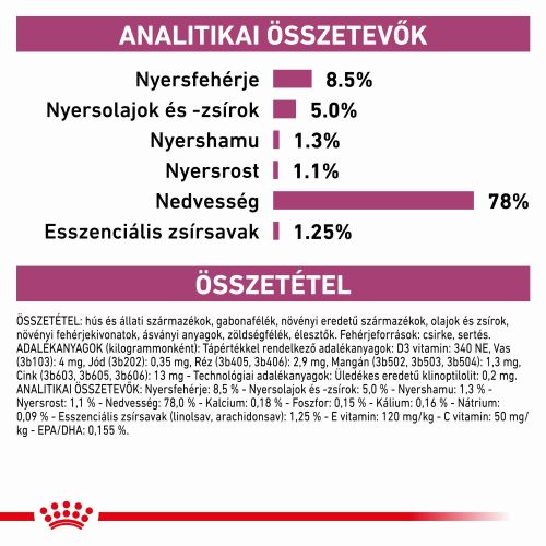 Royal Canin Feline Early Renal - Alutasakos 12 x  85 g