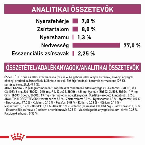Royal Canin Feline Renal with Chicken Wet - Alutasakos 12 x  85 g