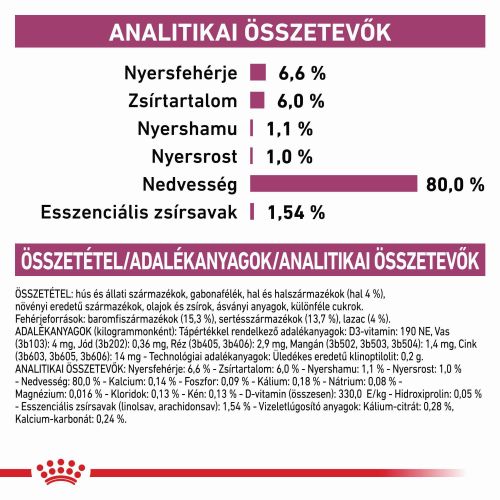 Royal Canin Feline Renal with Tuna Wet - Alutasakos 12 x  85 g