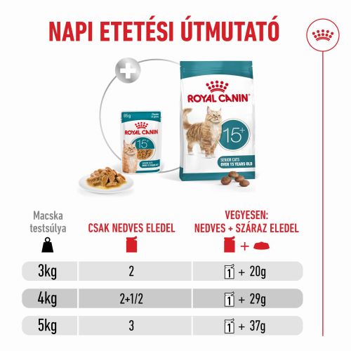 Royal Canin Ageing 15+ - szószos nedves táp idős macskák számára 12 x  85 g