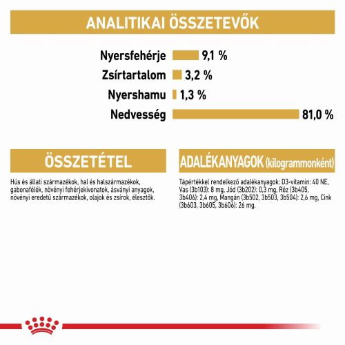 Royal Canin British Shorthair Adult - Brit rövidszőrű felnőtt macska nedves táp 12 x  85 g