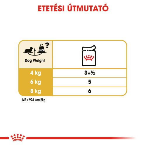 Royal Canin Dachshund Adult - Tacskó felnőtt kutya nedves táp 12 x  85 g