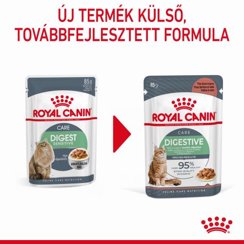 Royal Canin Digestive Care - szószos nedves táp érzékeny emésztésű felnőtt macskák részére 12 x  85 g