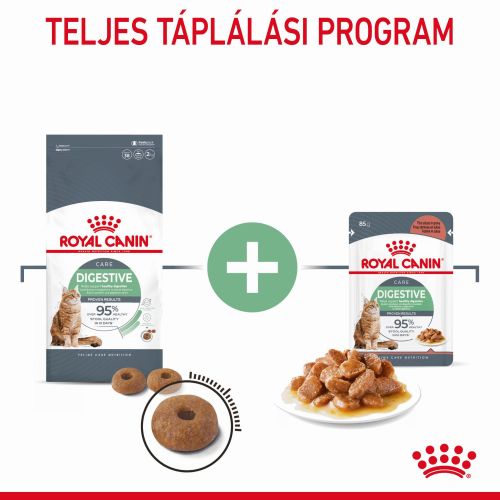Royal Canin Digestive Care - szószos nedves táp érzékeny emésztésű felnőtt macskák részére 12 x  85 g