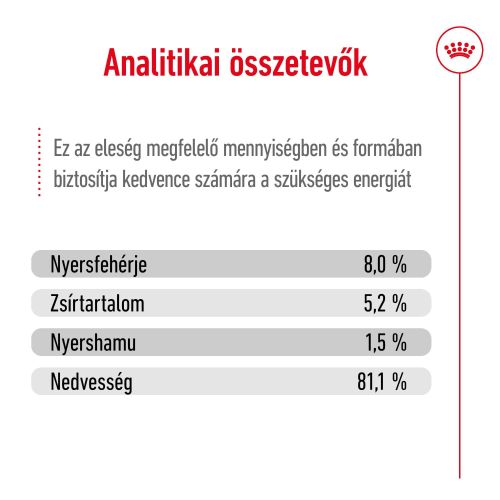 Royal Canin X-Small Adult - alutasakos eledel nagyon kis termetű felnőtt kutyák részére 12 x 85 g