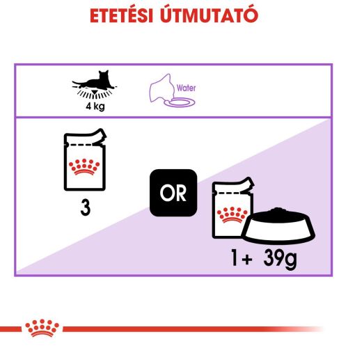 Royal Canin Sterilised Gravy - ivartalanított felnőtt macska szószos nedves táp 12 x  85 g