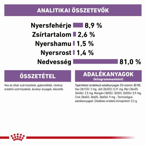 Royal Canin Sterilised Gravy - ivartalanított felnőtt macska szószos nedves táp 12 x  85 g