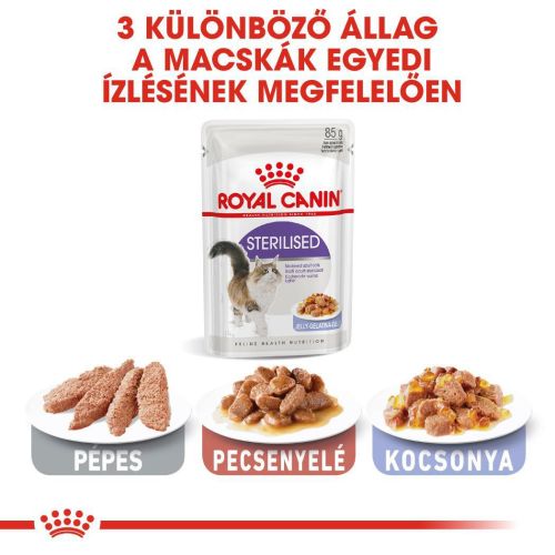 Royal Canin Sterilised Jelly - nedves macskaeledel zselében 12 x  85 g