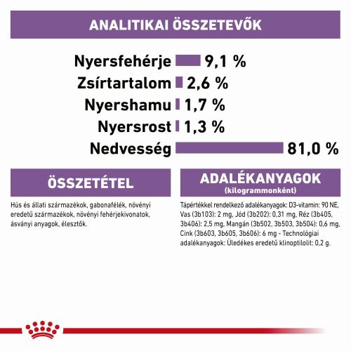 Royal Canin Sterilised Jelly - nedves macskaeledel zselében 12 x  85 g