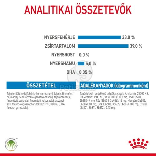 Royal Canin Babydog Milk - Tejpótló tápszer kölyökkutyáknak  400 g