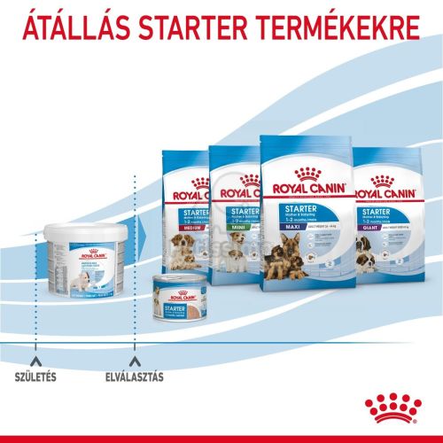Royal Canin Babydog Milk - Tejpótló tápszer kölyökkutyáknak  400 g