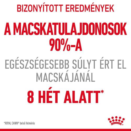 Royal Canin Light Weight Care - száraz táp felnőtt macskák részére az ideális testsúly eléréséért  400 g