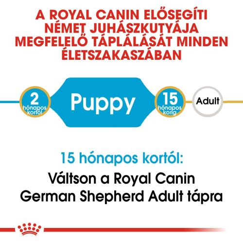 Royal Canin German Shepherd Puppy - Német Juhász kölyök kutya száraz táp  12 kg