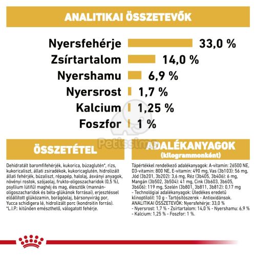 Royal Canin Labrador Retriever Puppy - kölyök kutya száraz táp  12 kg