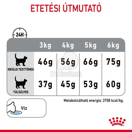 Royal Canin Dental Care - száraz táp felnőtt macskák részére a fogkőképződés csökkentéséért  400 g