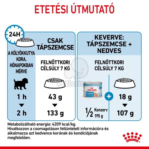 Royal Canin Mini Starter - száraz táp vemhes szuka és kistestű kölyök kutya részére  1 kg