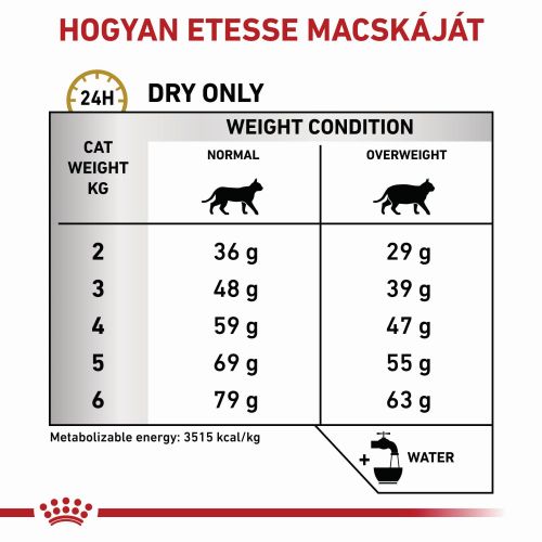 Royal Canin Feline Urinary S/O Moderate Calorie 34  400 g