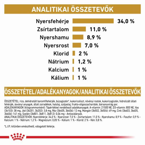 Royal Canin Feline Urinary S/O Moderate Calorie 34  400 g