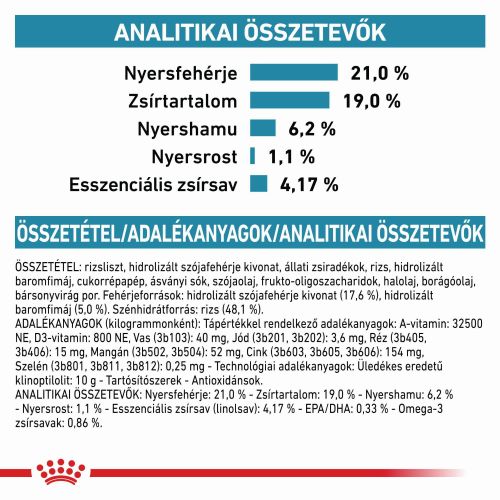 Royal Canin Hypoallergenic 21  7 kg